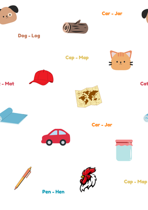 Language Print