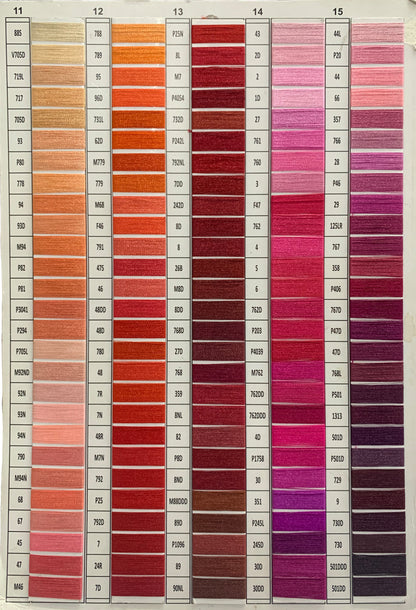 Shade Chart 3